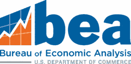 U.S. Bureau of Economic Analysis